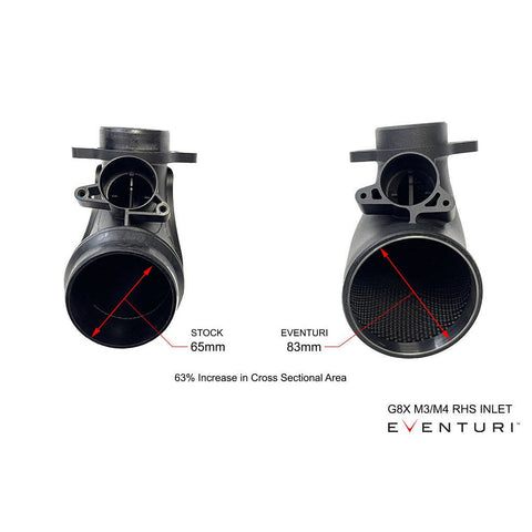 Eventuri | BMW G8X M2 / M3 / M4 Black Carbon Intake System - V2