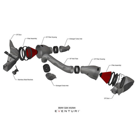 Eventuri | BMW G8X M2 / M3 / M4 Black Carbon Intake System - V2