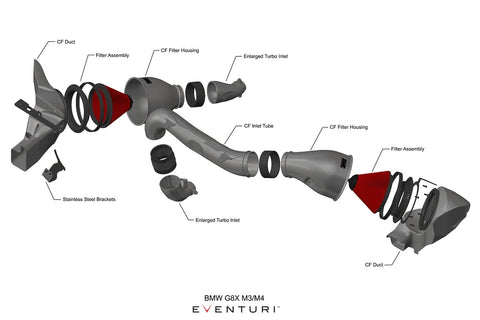Eventuri | BMW G8X M2 / M3 / M4 Black Carbon Intake System - V2