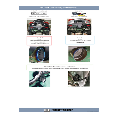 HKS Super Sound Exhaust System | Toyota GR Supra