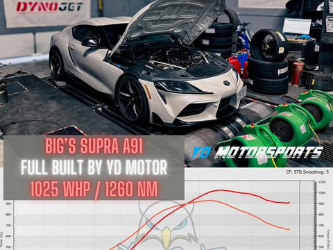 YD Motorsports 1000+ WHP Toyota Supra MK5 build