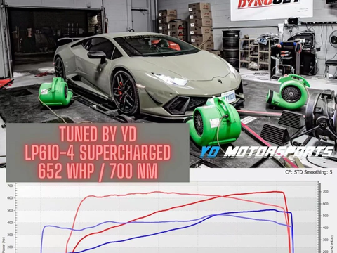 800 HP supercharged Lamborghini Huracan tuned by YD Motorsports