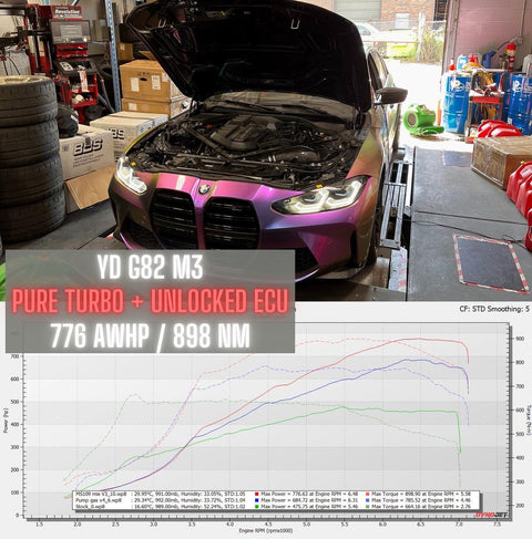 PURE TURBO | BMW S58 Upgrade Turbo Stage 2+ | 1000 AWHP+
